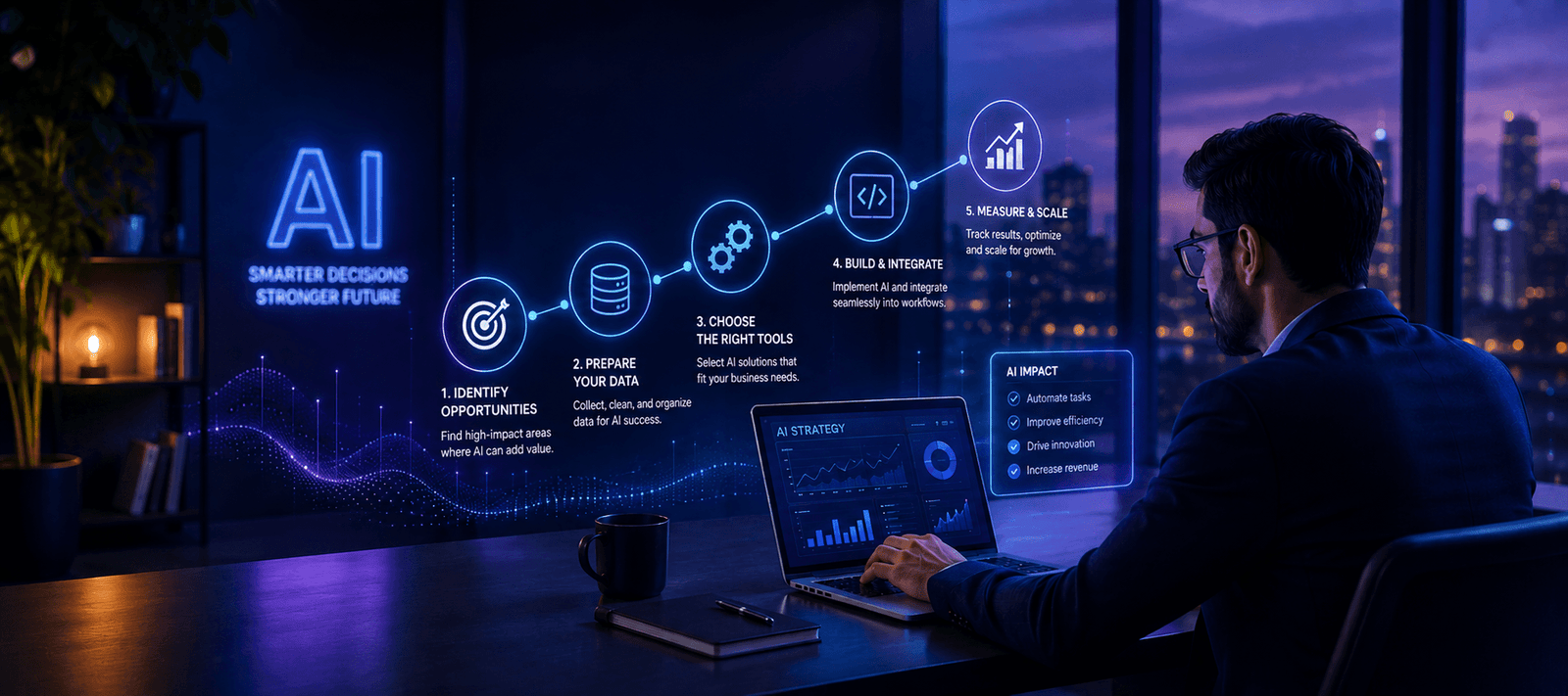 How to Implement AI in Business: A Step-by-Step Guide for 2026
